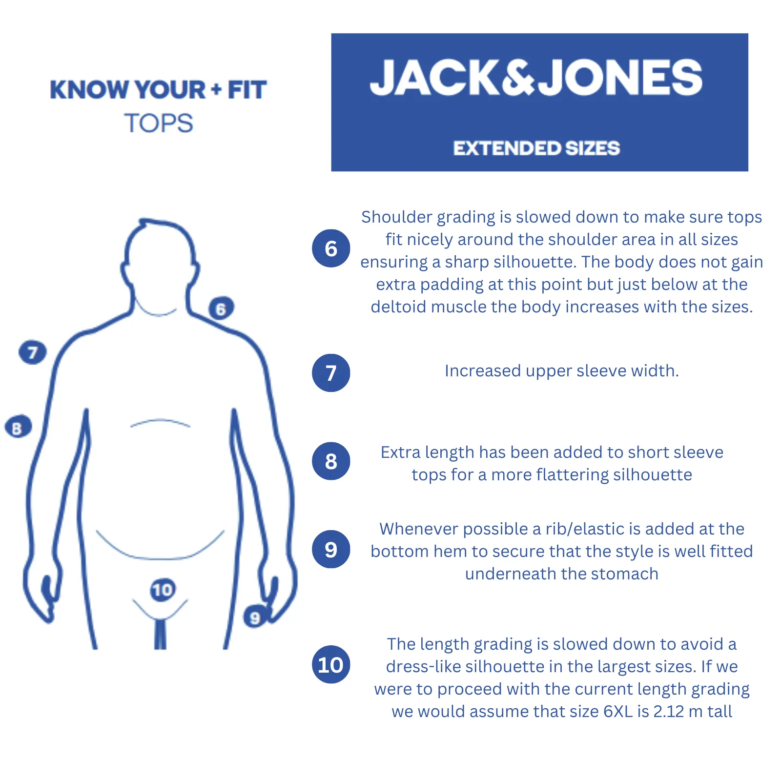 Jack & Jones Mens Corp Big & Tall Short Sleeve T-Shirt
