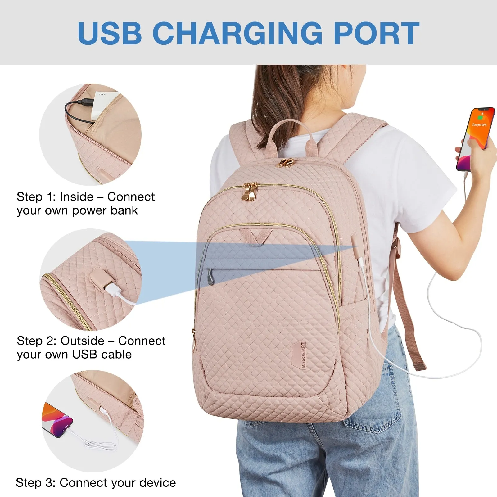 School/Business Smart Waterproof Laptop Backpacks with USB Charging Port